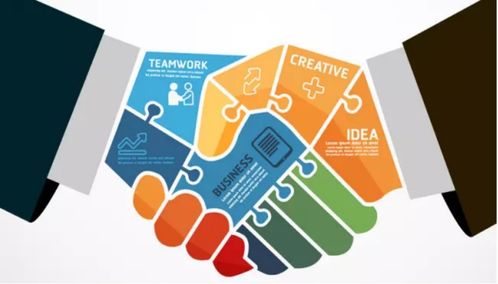 安徽友你企業(yè)管理咨詢 專業(yè)賦能，助力企業(yè)揚(yáng)帆遠(yuǎn)航