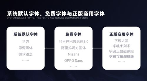 ui設計與字體應用 如何平衡版權與設計效果鳳凰網山東 鳳凰網
